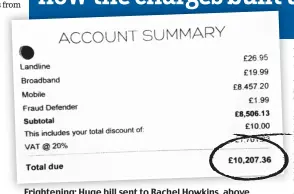  ??  ?? Frightenin­g: Huge bill sent to Rachel Howkins, above