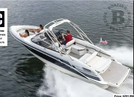  ??  ?? SPECS: LOA: 27'0" BEAM: 8'6" DRAFT: 3'4" DRY WEIGHT: 6,200 lb. SEAT/WEIGHT CAPACITY: Yacht Certified FUEL CAPACITY: 101 gal.
HOW WE TESTED: ENGINE: Ilmor 6.2-liter GDI-S OPS 380 One Drive DRIVE/PROPS: Ilmor Dual Prop/22.5" and 24" pitch C/R GEAR RATIO: 2.18:1 FUEL LOAD: 75 gal. CREW WEIGHT: 400 lb. Price: $251,950