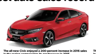  ??  ?? The all-new Civic enjoyed a 200-percent increase in 2016 sales in the region compared to its predecesso­r in 2015.