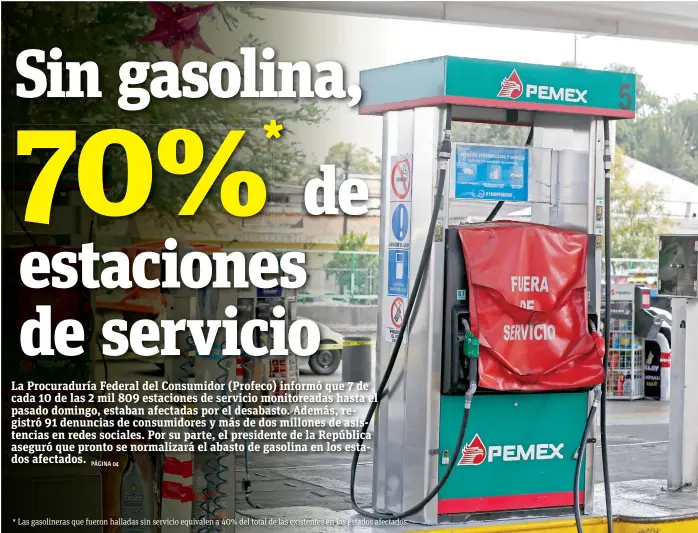  ?? | CUARTOSCUR­O ?? * Las gasolinera­s que fueron halladas sin servicio equivalen a 40% del total de las existentes en los estados afectados.