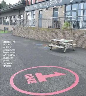  ??  ?? Zones The school’s outside areas have been zoned off to allow pupils to play in separate groups