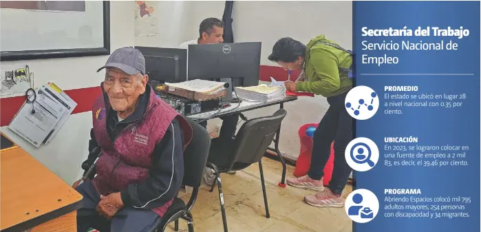  ?? ELVIA GARCÍA ?? Don Felipe Espinosa Tecuapetla, un adulto de 86 años de edad, desde hace cuatro meses labora en la Secretaría del Trabajo.