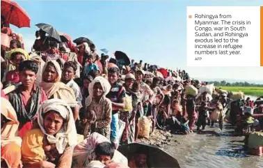  ?? AFP ?? Rohingya from Myanmar. The crisis in Congo, war in South Sudan, and Rohingya exodus led to the increase in refugee numbers last year.