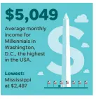  ?? SOURCE WalletHub analysis of Census Bureau data
MIKE B. SMITH, KARL GELLES/USA TODAY ??