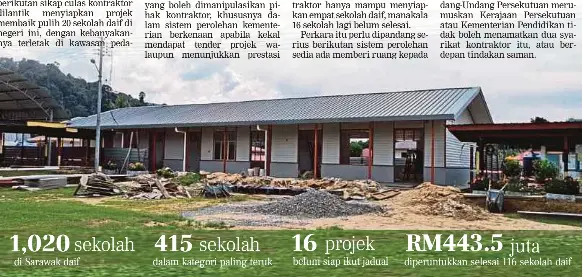 Kena Teguran Keras Baru Nak Serius Pressreader