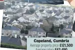  ??  ?? Copeland, Cumbria Average property price £121,500 Average salary £43,490