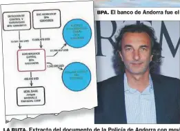  ??  ?? LA RUTA. Extracto del documento de la Policía de Andorra con movimiento­s de dinero. Calcaterra y Odebrecht se acusan mutuamente.