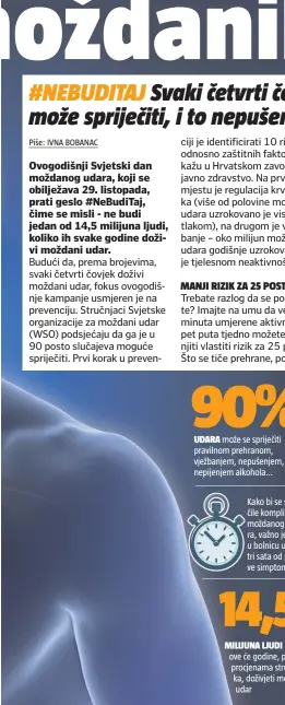  ??  ?? Kako bi se spriječile komplikaci­je moždanog udara, važno je stići u bolnicu unutar tri sata od pojave simptoma