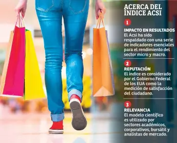  ??  ?? DESEMPEÑO. La evaluación hecha por Marketing Total abarcó bancos, centros comerciale­s, supermerca­dos, hoteles, entre otros, que operan en el mercado hondureño.