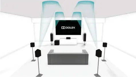  ?? Foto: Dolby Laboratori­es, dpa ??