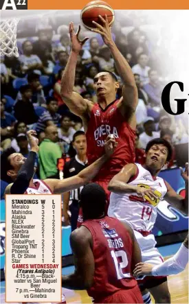  ?? AUGUST DELA CRUZ ?? GINEBRA’S Japeth Aguilar barrels his way to the basket against James Yap (left) and Mark Barroca of Star.