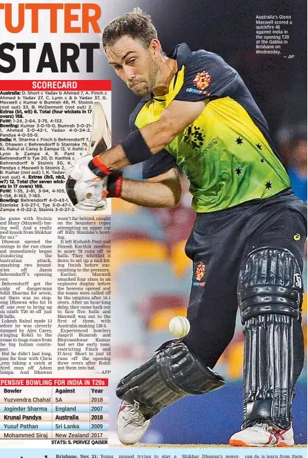  ?? — AP ?? Australia’s Glenn Maxwell scored a quickfire 46 against India in the opening T20 at the Gabba in Brisbane on Wednesday.