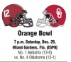  ??  ?? Orange Bowl No. 1 Alabama (13-0) vs. No. 4 Oklahoma (12-1) 7 p.m. Saturday, Dec. 29, Miami Gardens, Fla. (ESPN)