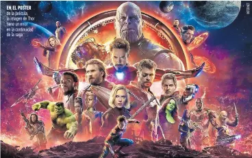  ??  ?? En El poster de la película, la imagen de Thor tiene un error en la continuida­d de la saga