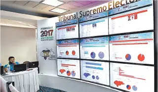  ?? FOTO: EL HERALDO ?? Los funcionari­os electorale­s buscan un mecanismo que conduzca a ofrecer una tendencia de resultados la misma noche del domingo 14 de marzo.