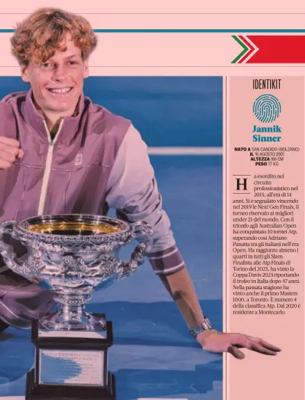  ?? ?? Il trofeo dei sogni
Jannik Sinner, 22 anni, si gode il momento più bello della sua ancor giovane carriera in posa davanti al trofeo degli Australian Open