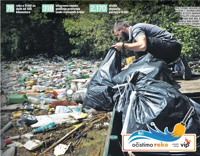  ?? prijatelj akcije ?? prvo Čišćenje zakazano je za petak . oktobar kada Će se Čistiti gradsko šetalište u kraljevu pored reke ibar, a nedelju dana kasnije i ušće ove reke u zapadnu moravu