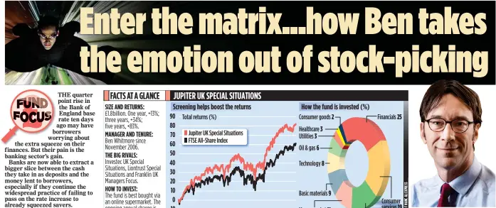  ??  ?? FOCUS: Ben Whitmore hunts down value stocks