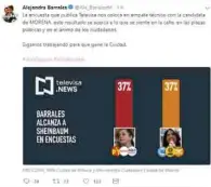  ??  ?? ¿Empate? La informació­n publicada por la candidata a la Jefatura de la CDMX la pone igual que a su rival de morena.