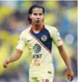  ?? | GETTY IMAGES ?? Lainez fue pieza clave en el reciente campeonato del América.