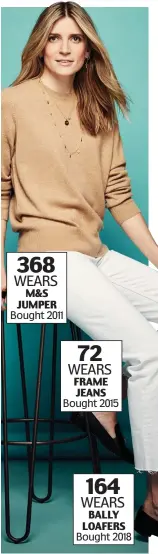  ?? M&S JUMPER Bought 2011 FRAME JEANS Bought 2015 BALLY LOAFERS Bought 2018 ?? WEARS WEARS WEARS