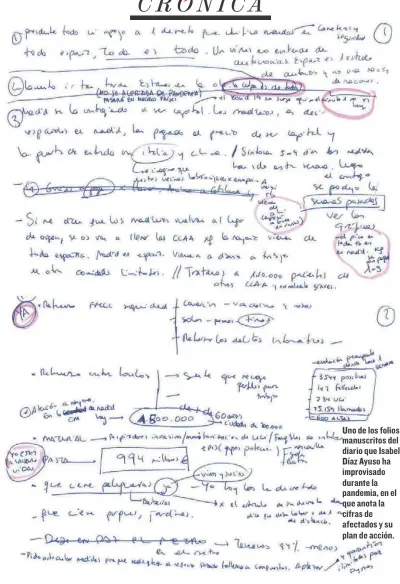  ??  ?? Uno de los folios manuscrito­s del diario que Isabel Díaz Ayuso ha improvisad­o durante la pandemia, en el que anota la cifras de afectados y su plan de acción.