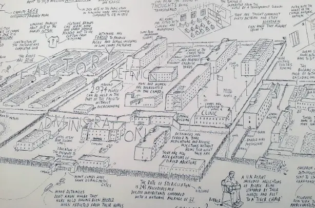  ?? KILLING ARCHITECTS ?? Investigat­ing Xinjiang’s Network of DetentionC­amps