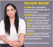  ?? ?? ▶ Nandita Sinha, CEO, Myntra