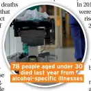  ??  ?? 78 people aged under 30 died last year from alcohol-specific illnesses