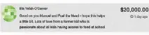  ??  ?? The $20,000 donation said to have been made by Ella Yelich-O’Connor.