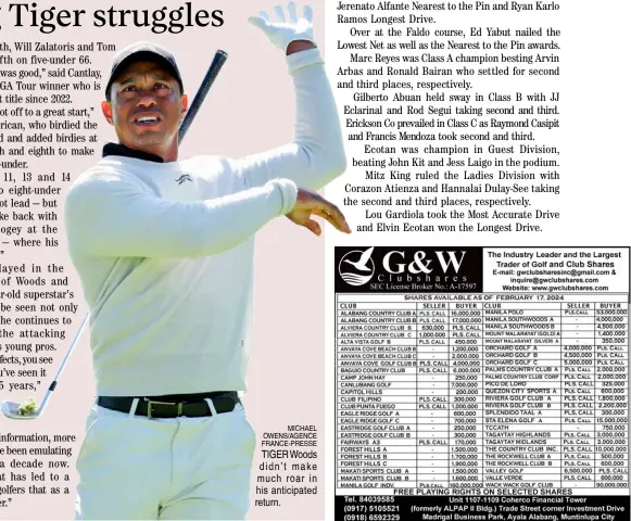  ?? ?? MICHAEL OWENS/AGENCE FRANCE-PRESSE TIGER Woods didn’t make much roar in his anticipate­d return.