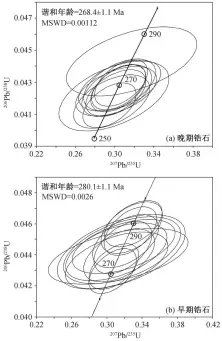  ??  ?? 图 7 样品 120828-19 (花岗岩)锆石 U-PB 谐和图Fig. 7 Zircon concordia age of sample 120828-19 (granite)