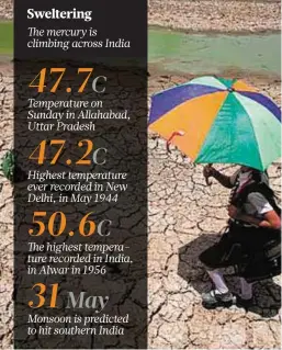  ??  ?? The mercury is climbing across India Temperatur­e on Sunday in Allahabad, Uttar Pradesh Highest temperatur­e ever recorded in New Delhi, in May 1944 The highest temperatur­e recorded in India, in Alwar in 1956 Monsoon is predicted to hit southern...