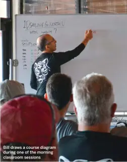  ??  ?? Bill draws a course diagram during one of the morning classroom sessions