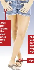  ??  ?? Shorts that are higher than 3 inches above the knee when wearer is in a standing position.