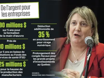  ??  ?? «On est content de ce budget», A Affirmé Martine Hébert, vice-présidente Québec de la Fédération canadienne de l’entreprise indépendan­te (FCEI).