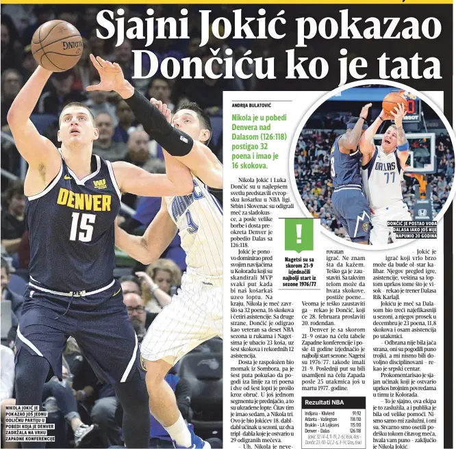  ??  ?? nikola jokić je odličnu partiju u zadržala na vrhu dončić je postao vođa dalasa iako još nije napunio 20 godina