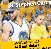  ??  ?? Godišnja zarada 47,3 mil. dolara 12,3 mil. dolara Ugovor i bonusi 8. Stephen Curry