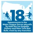  ??  ?? NOTE Through 2017 SOURCE Major League Soccer ELLEN J. HORROW AND PAUL TRAP, USA TODAY