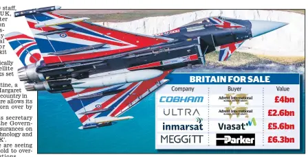  ?? ?? Flying the flag: Meggitt makes parts for RAF fighter jets