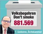  ??  ?? T. Szekeres, Ärztekamme­r