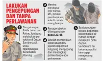  ??  ?? GRAFIS: ERIE DINI/JAWA POS