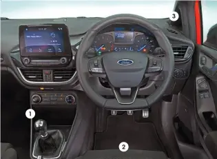  ??  ?? 1 2 3
Cubby in front of the gearlever is big enough for your pocket contents and has a USB port
Pedals, steering wheel and seat are perfectly aligned.the latter is also incredibly supportive
Forward visibility is good, but seeing out the rear in both cars is tricky due to thick pillars