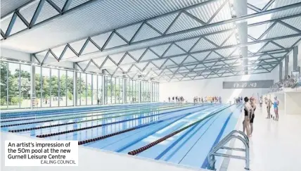  ?? EALING COUNCIL ?? An artist’s impression of the 50m pool at the new Gurnell Leisure Centre