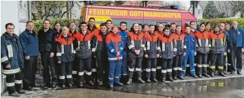  ?? Foto: Schuhwerk ?? Ausbildung der Feuerwehrj­ugend in Gottmannsh­ofen: (von links) Sascha Kiefel, KBI Uwe Neidlinger, KBM Thomas Schuhwerk so wie (von rechts) Franz Wörle, Fabian Kunz und Norbert Rigel nahmen die Prüfungen der Feuerwehrj­ugend ab.