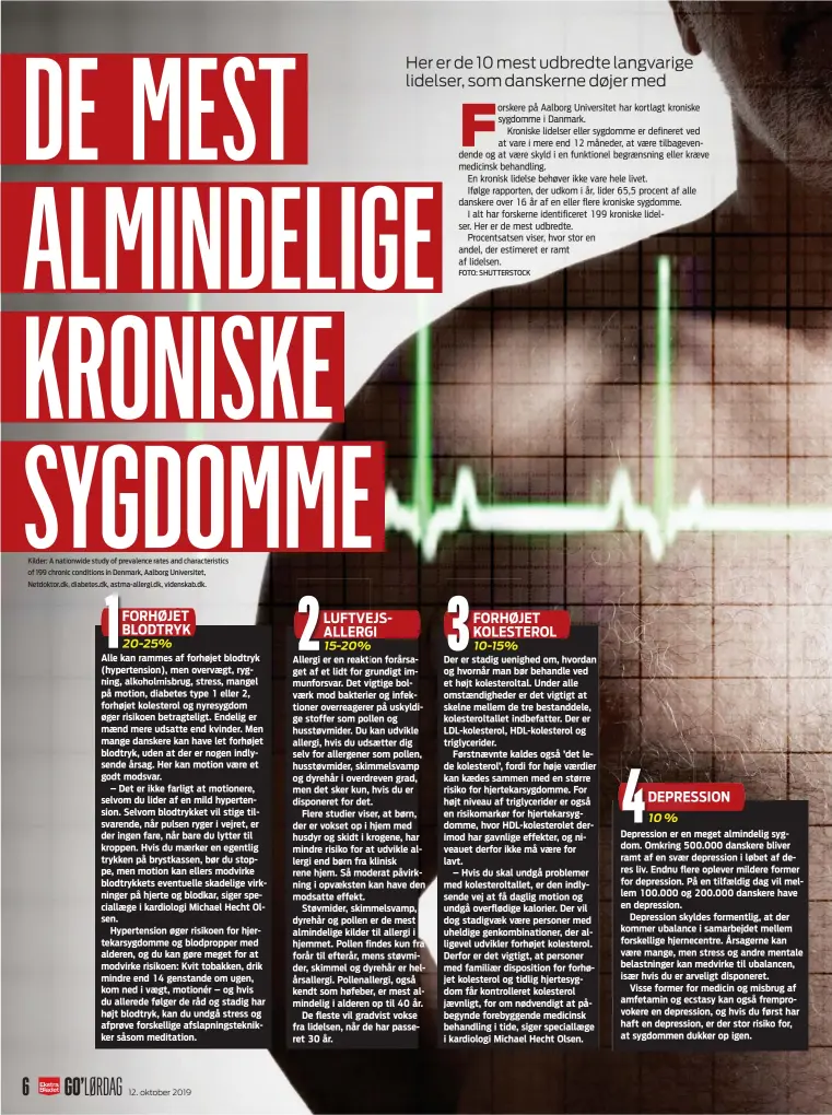  ?? Kilder: A nationwide study of prevalence rates and characteri­stics of 199 chronic conditions in Denmark, Aalborg Universite­t, Netdoktor.dk, diabetes.dk, astma- allergi.dk, videnskab.dk. FOTO: SHUTTERSTO­CK ??