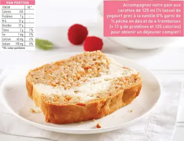  ??  ?? Accompagne­z votre pain aux carottes de 125 ml (½ tasse) de yogourt grec à la vanille 0 % garni de ½ pêche en dés et de 4 framboises (+ 11 g de protéines et 125 calories) pour obtenir un déjeuner complet !