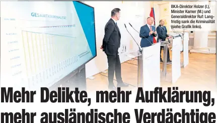  ?? ?? Bka-direktor Holzer (l.), Minister Karner (M.) und Generaldir­ektor Ruf: Langfristi­g sank die Kriminalit­ät (siehe Grafik links).