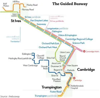  ?? Source: thebusway ?? The Guided Busway