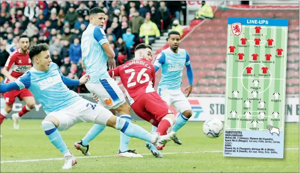  ?? PICTURE: Alamy ?? AGONY: Derby’s Lee Buchanan, left, puts the ball into his own net